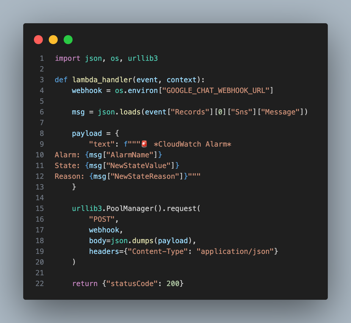 Microservice Architecture on EKS